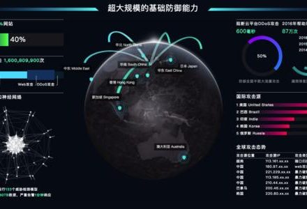 云防ddos攻击,iptables防止ddos攻击-路过高防