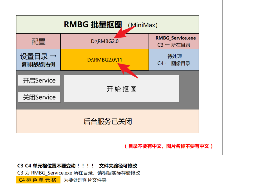 -3 离线也能抠得这么干净?Excel 版 AI 抠图工具太强了