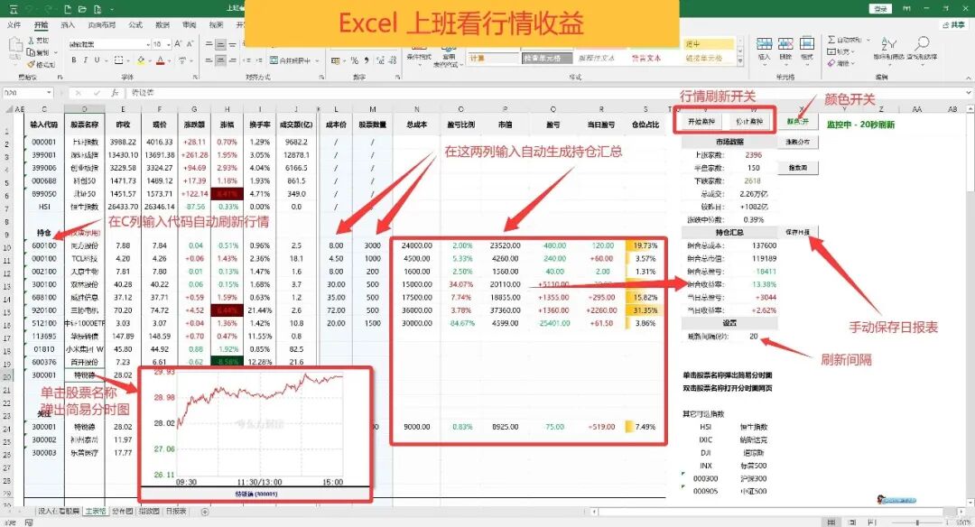 上班族炒股神器：用 Excel 表格偷偷盯盘的小工具
