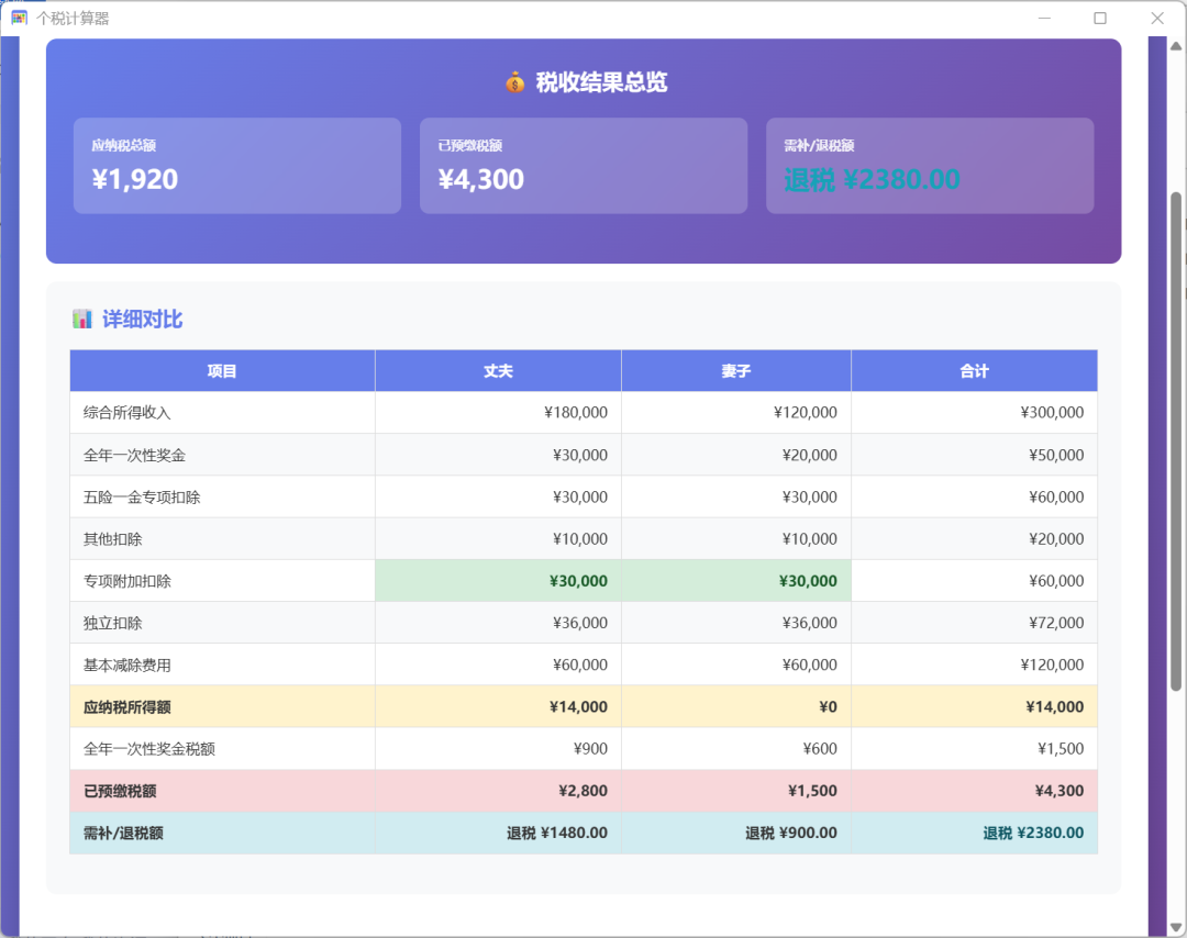 家庭个税计算器 - 夫妻退款计算