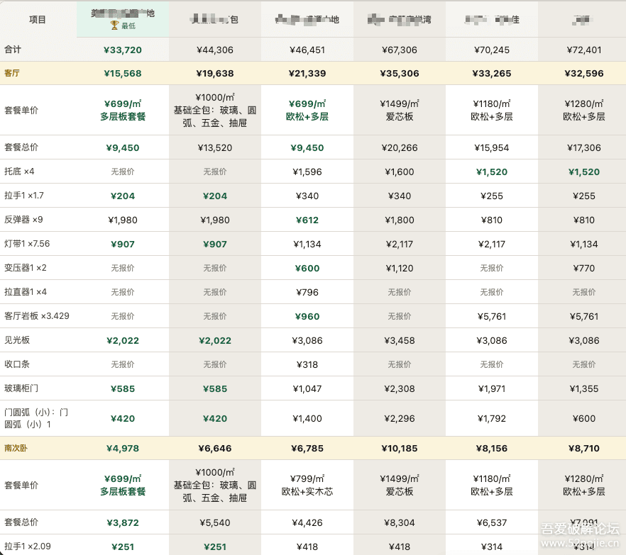 河狸清单 - 全屋定制报价助手-5 河狸清单 - 全屋定制报价助手