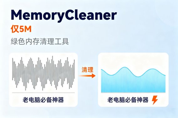 MemoryCleaner：仅5M的绿色内存清理工具，老电脑必备神器