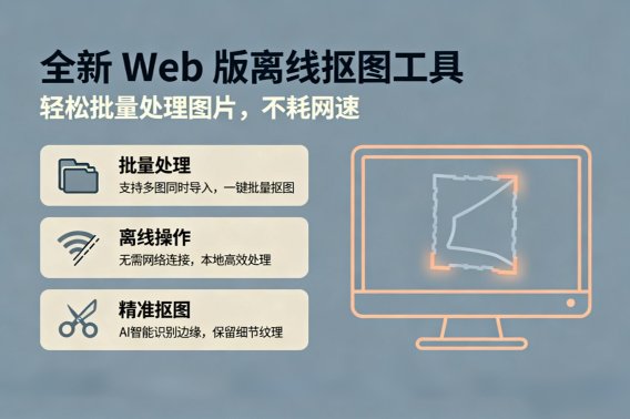 全新 Web 版离线抠图工具：轻松批量处理图片，不耗网速