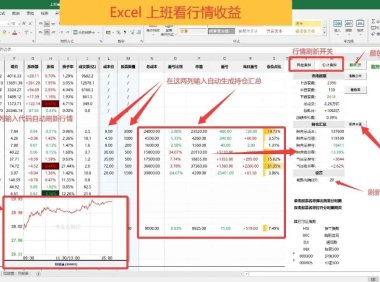 上班族炒股神器:用 Excel 表格偷偷盯盘的小工具