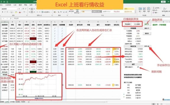 上班族炒股神器：用 Excel 表格偷偷盯盘的小工具