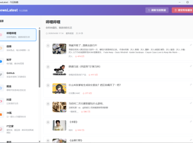 newslatest - 聚合新闻小工具